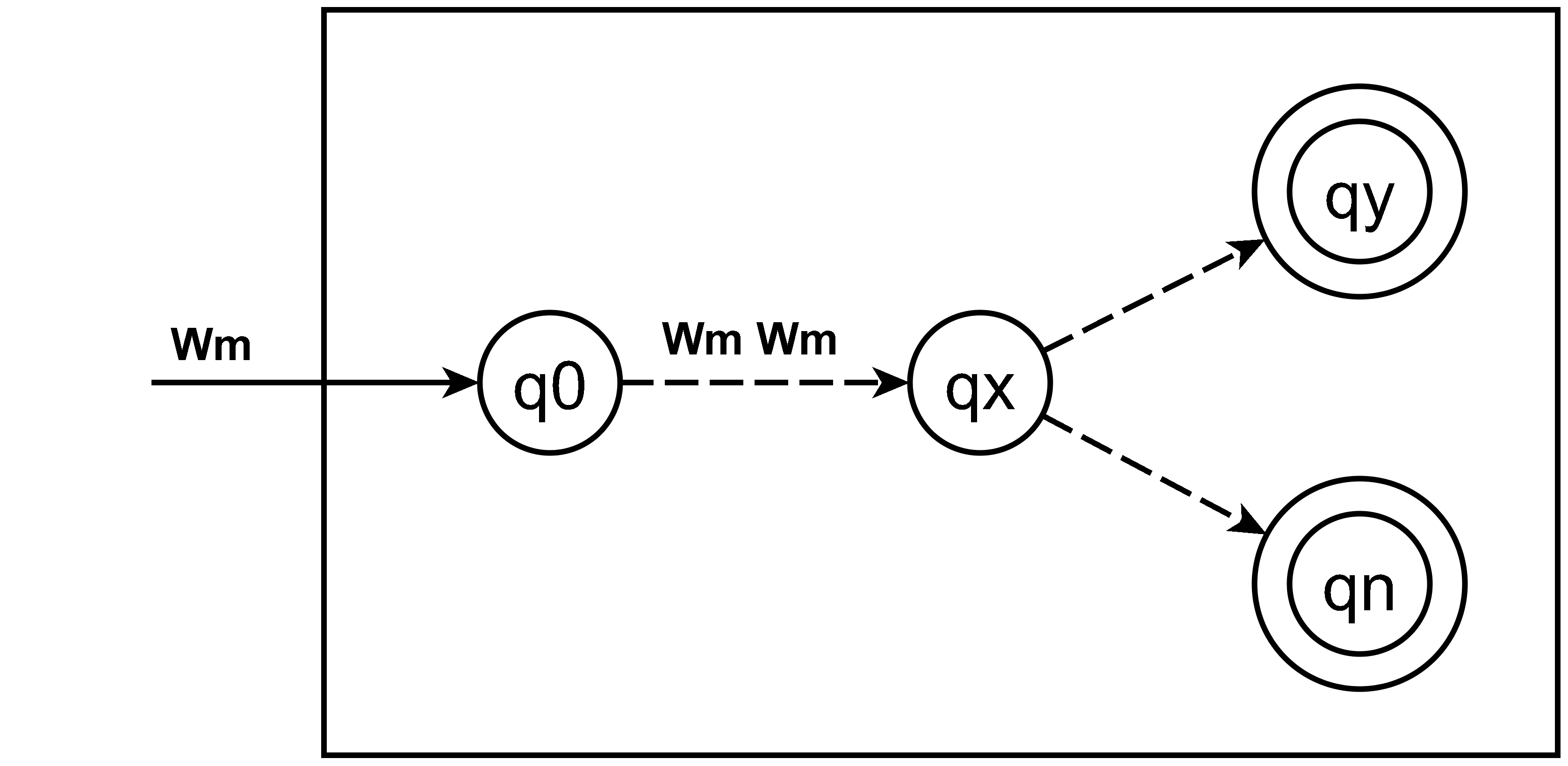Figure 12.4
